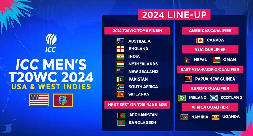 The T20 World Cup