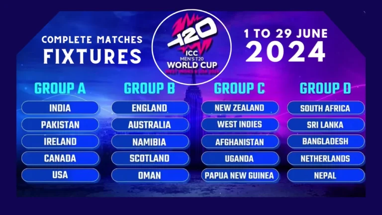 Complete Matches Fixtures of the ICC Men’s T20 World Cup