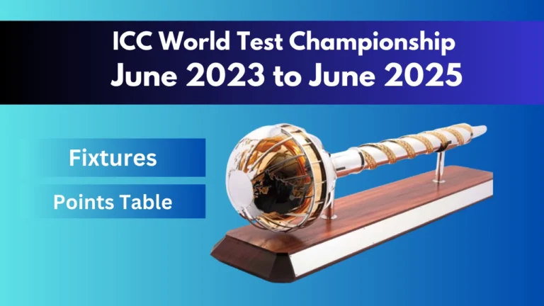 Series of ICC World Test Championship June 2023 to 2025